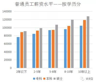 張家界好地建筑安裝工程有限責任公司,張家界房屋建筑,公里工,市政工程 張家界好地建筑安裝工程有限責任公司,張家界房屋建筑,公里工,市政工程