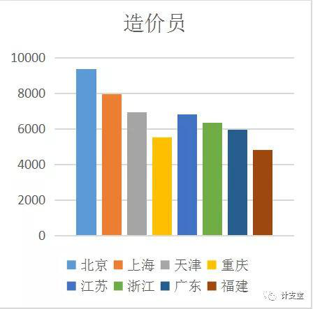 張家界好地建筑安裝工程有限責任公司,張家界房屋建筑,公里工,市政工程 張家界好地建筑安裝工程有限責任公司,張家界房屋建筑,公里工,市政工程